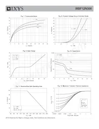 IXBF12N300 Datasheet Page 4