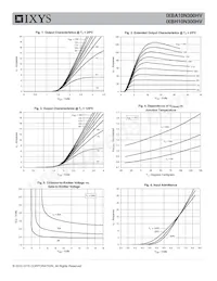 IXBH10N300HV Datasheet Pagina 3