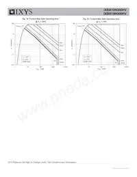 IXBH10N300HV Datasheet Page 6