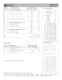 IXBH16N170 Datasheet Page 2