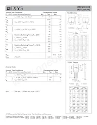 IXBT20N300 Datasheet Page 2
