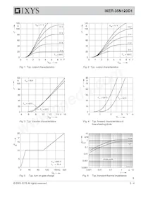 IXER35N120D1 Datasheet Pagina 3