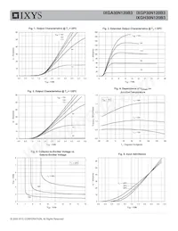 IXGA30N120B3 Datasheet Pagina 3