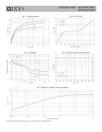 IXGA30N120B3 Datasheet Pagina 4