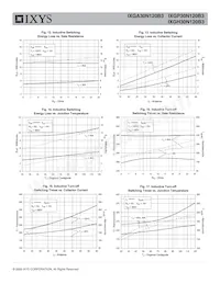 IXGA30N120B3 Datasheet Pagina 5