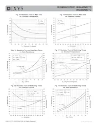 IXGA90N33TC Datasheet Page 5