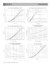 IXGF20N300 Datasheet Page 3