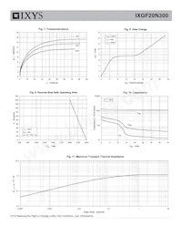 IXGF20N300 Datasheet Pagina 4