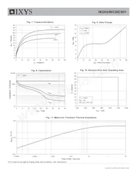 IXGH24N120C3H1 Datasheet Page 4