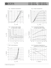 IXGH25N100A Datasheet Page 3