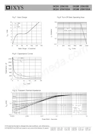 IXGH25N100A Datasheet Pagina 4