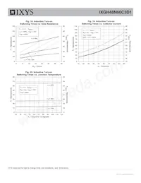 IXGH48N60C3D1 Datasheet Page 6