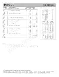 IXGH72N60C3 Datasheet Pagina 2