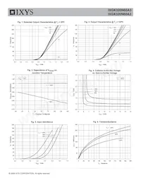 IXGK320N60A3 Datasheet Page 3