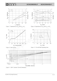 IXGK50N60BU1 Datasheet Page 4