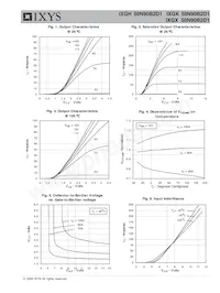 IXGK50N90B2D1 Datasheet Pagina 3