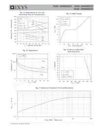 IXGK50N90B2D1 Datasheet Pagina 5