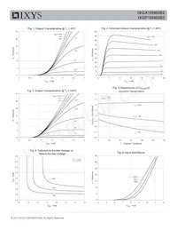 IXGP16N60B2 Datasheet Pagina 3