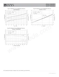 IXGP16N60B2 Datasheet Page 6