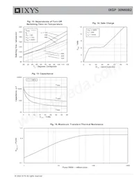 IXGP30N60B2 Datasheet Page 5