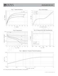 IXGR24N120C3D1 Datenblatt Seite 4