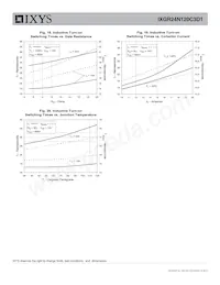 IXGR24N120C3D1 Datenblatt Seite 6