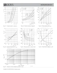 IXGR24N120C3D1 Datenblatt Seite 7
