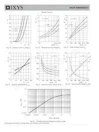 IXGR50N90B2D1 Datasheet Page 6