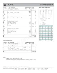 IXGR72N60B3H1 Datasheet Page 2