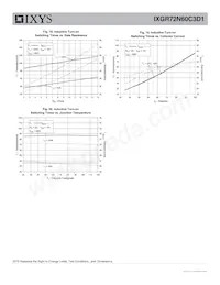 IXGR72N60C3D1 Datasheet Page 6