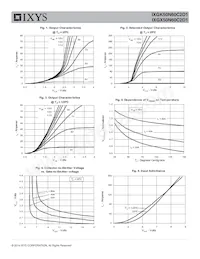 IXGX50N60C2D1 Datasheet Pagina 3