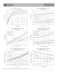 IXGX50N60C2D1 Datasheet Pagina 4