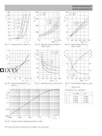 IXGX60N60B2D1 Datasheet Page 6
