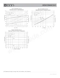 IXGX72N60C3H1 Datasheet Page 6