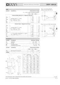 IXRP15N120 Datasheet Page 2