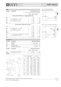 IXRP15N120 Datasheet Pagina 2