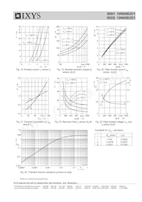 IXSH10N60B2D1 Datasheet Page 6