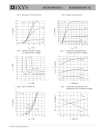 IXSX50N60AU1 Datasheet Pagina 3