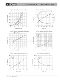 IXSX50N60AU1 Datasheet Page 5