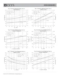 IXXH30N60B3 Datasheet Page 5