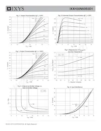 IXXH30N60B3D1 Datasheet Page 3