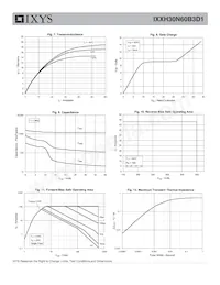 IXXH30N60B3D1 Datasheet Page 4