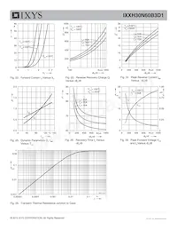 IXXH30N60B3D1 Datasheet Page 7