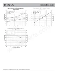 IXXH30N60C3D1 Datasheet Pagina 6