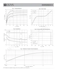 IXXH60N65C4 Datasheet Page 4