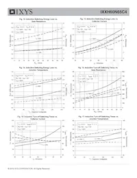 IXXH60N65C4 Datasheet Page 5