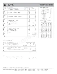 IXXH75N60C3D1數據表 頁面 2