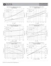 IXXK200N65B4 Datasheet Page 5