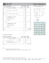 IXXR110N65B4H1 Datasheet Page 2