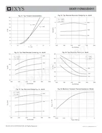 IXXR110N65B4H1 Datasheet Page 7